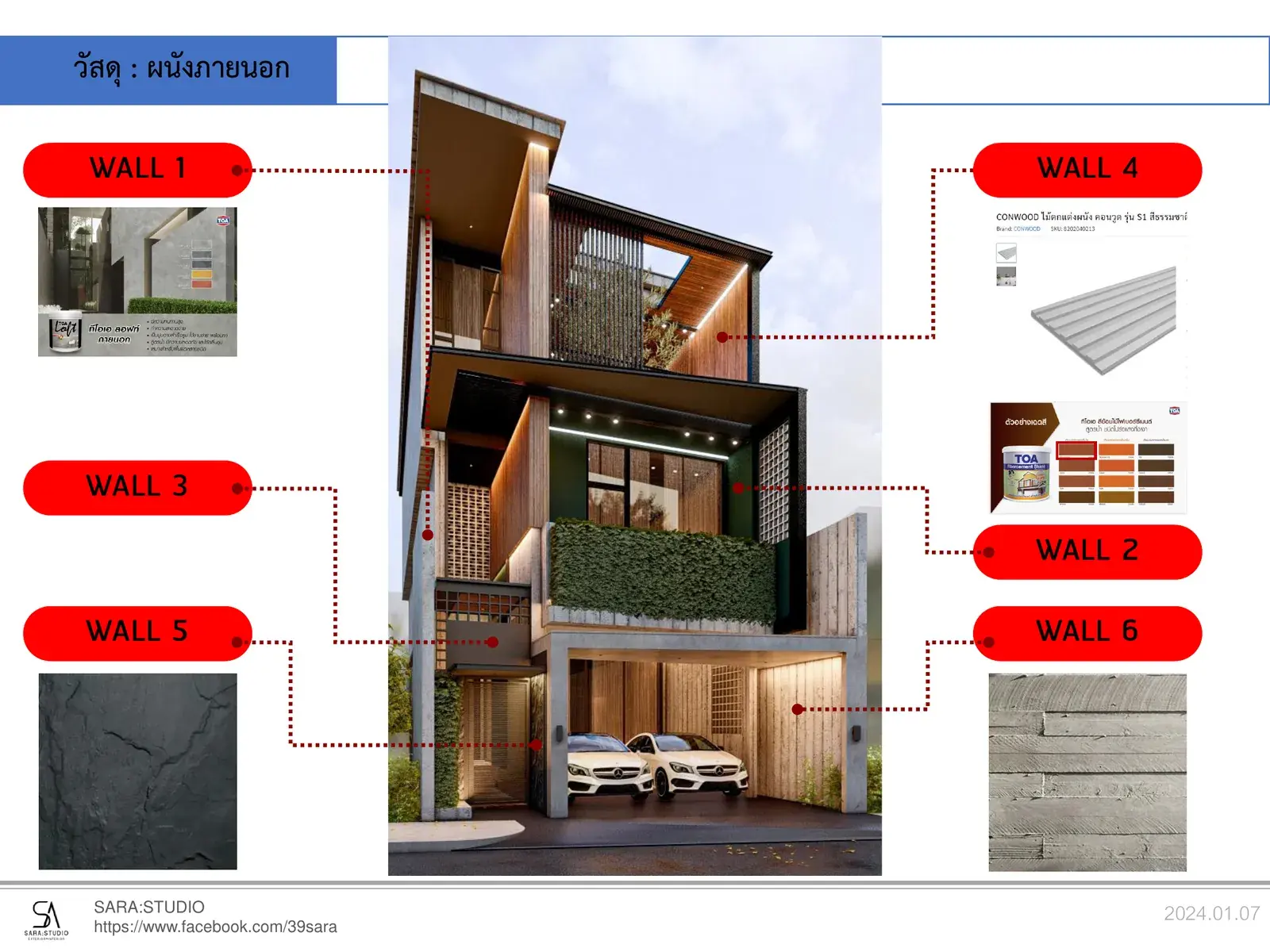 รายละเอียดวัสดุผนังภายนอกโครงการพระราม 2