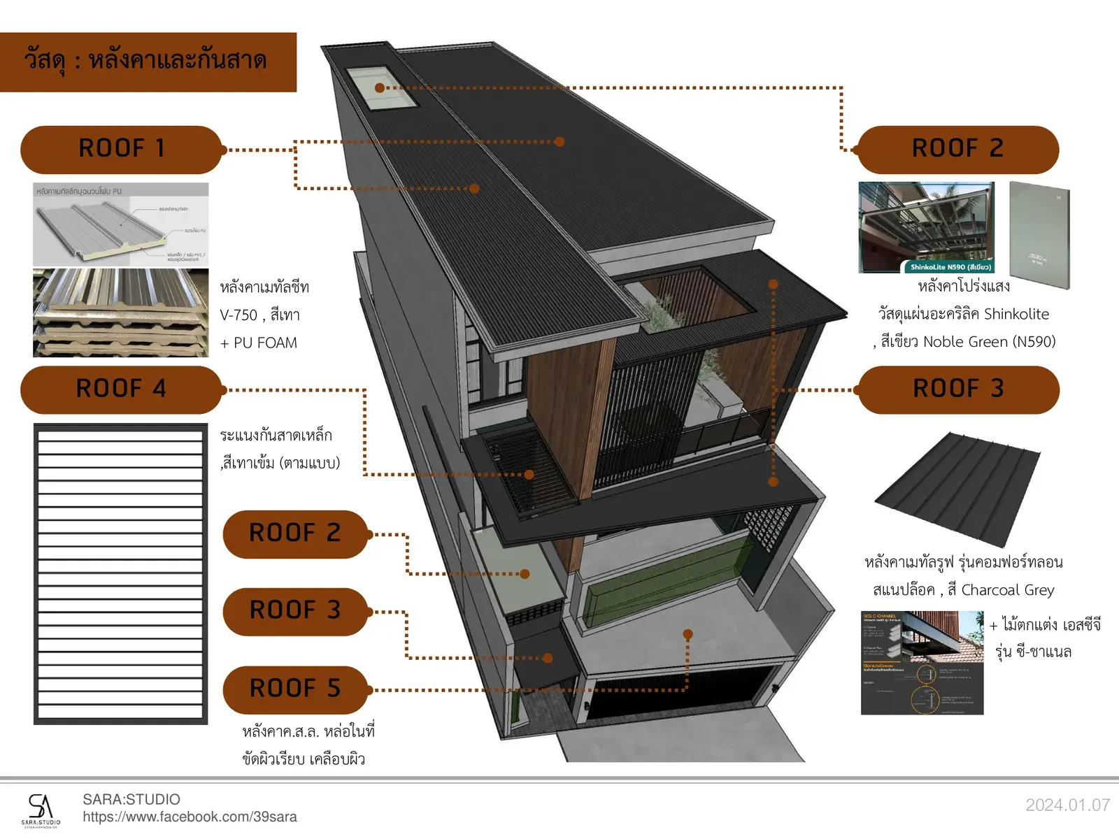 รายละเอียดหลังคาและกันสาดโครงการพระราม 2